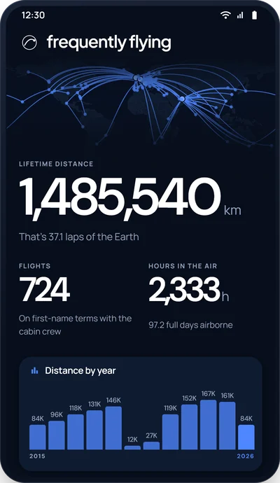 The Home screen: lifetime distance, flights and hours over a world map of routes